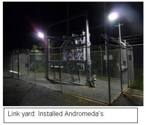 60W Andromeda Park Lights